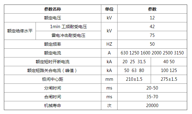 KYN28系列戶內(nèi)金屬移出式開關(guān)柜